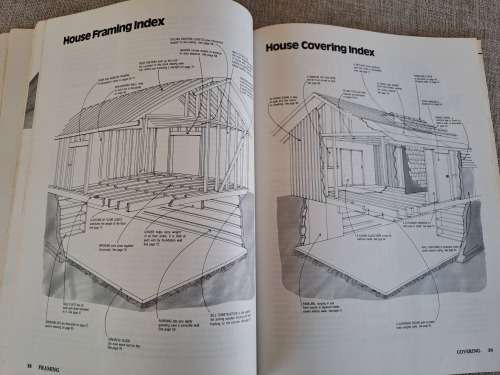 Basic Carpentry Illustrated - A Sunset Book