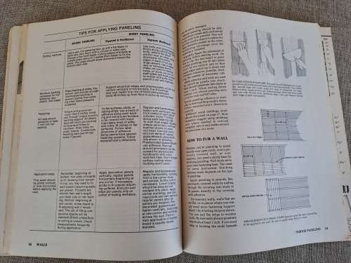 Basic Carpentry Illustrated - A Sunset Book