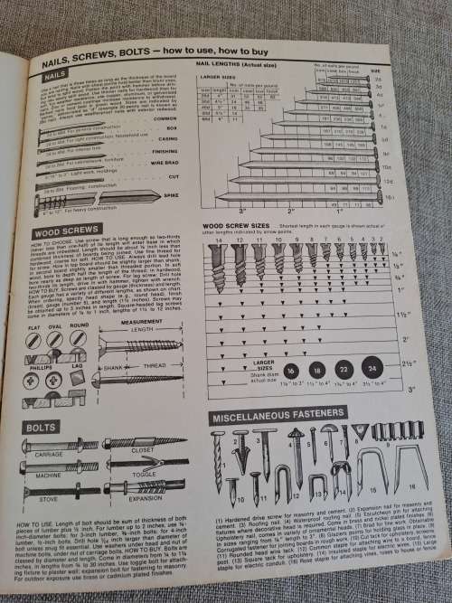 Basic Carpentry Illustrated - A Sunset Book