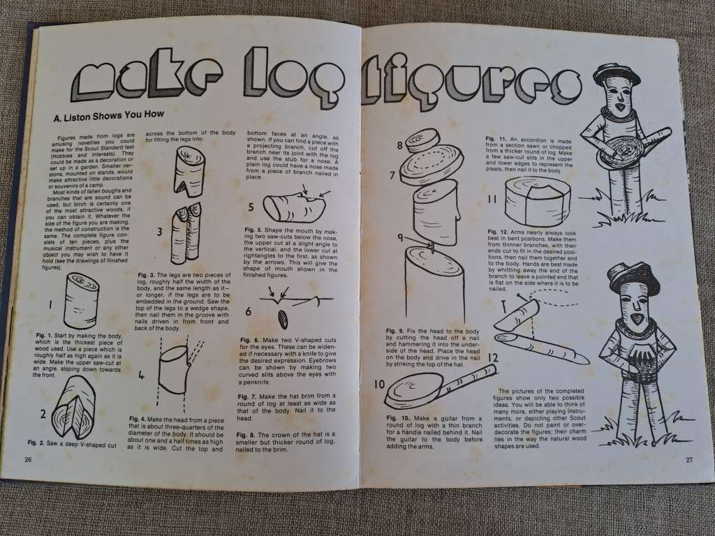 The Scout`s Pathfinder Annual 1976