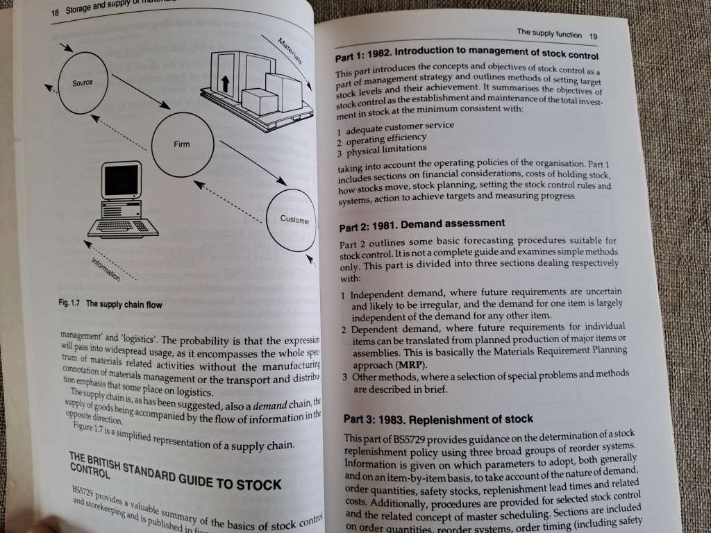 Storage and Supply of Materials 6th Edition - David Jessop & Alex Morrison