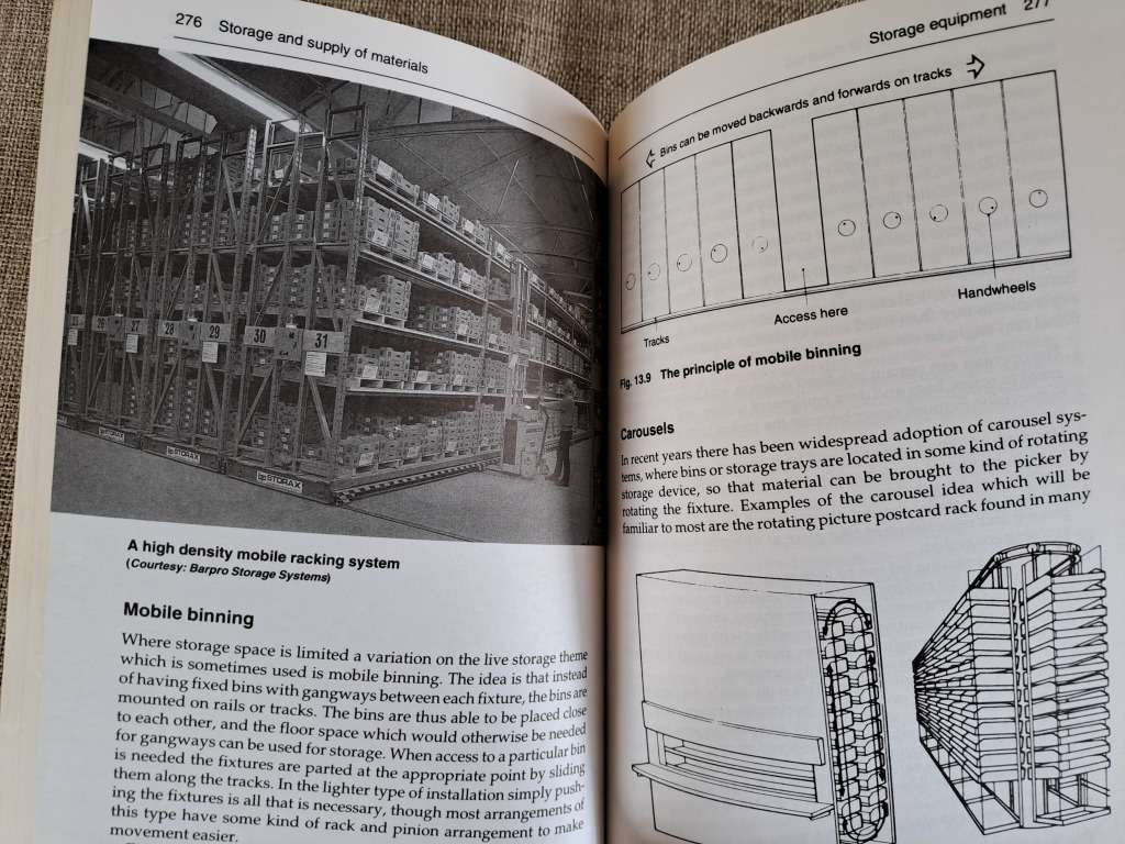 Storage and Supply of Materials 6th Edition - David Jessop & Alex Morrison