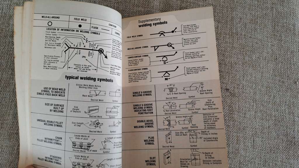Pocket Welding Guide - Hobart Brothers Company