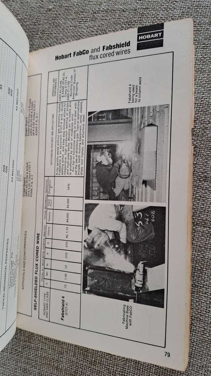 Pocket Welding Guide - Hobart Brothers Company