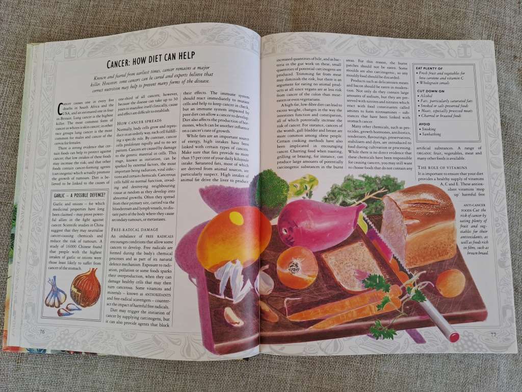 Reader`s Digest Foods That Harm Foods That Heal