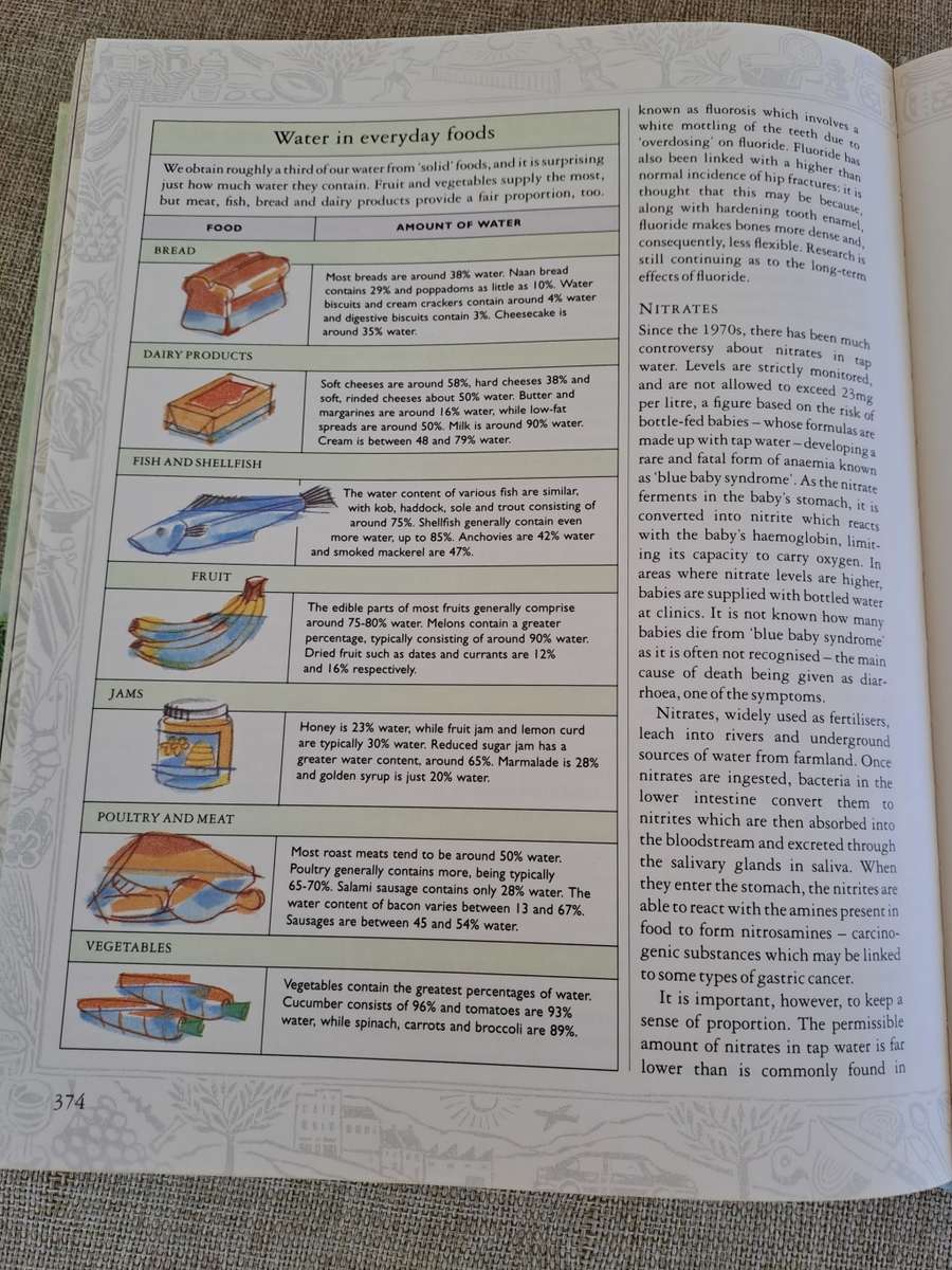 Reader`s Digest Foods That Harm Foods That Heal