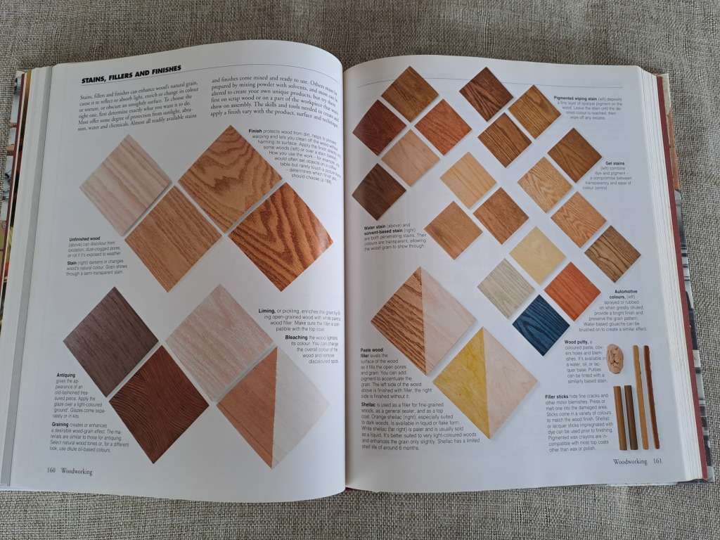 Reader`s Digest Book of Skills & Tools