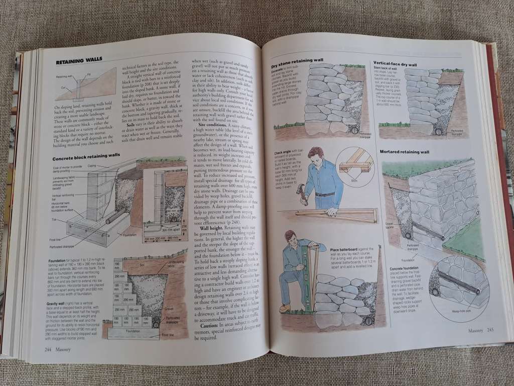 Reader`s Digest Book of Skills & Tools