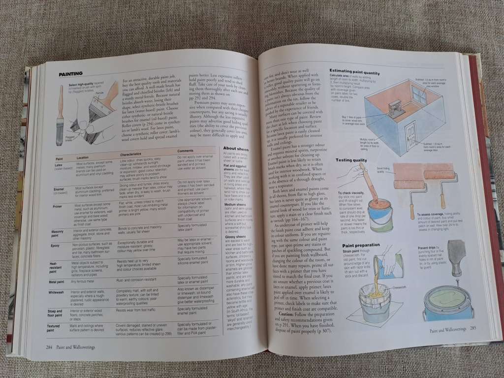 Reader`s Digest Book of Skills & Tools