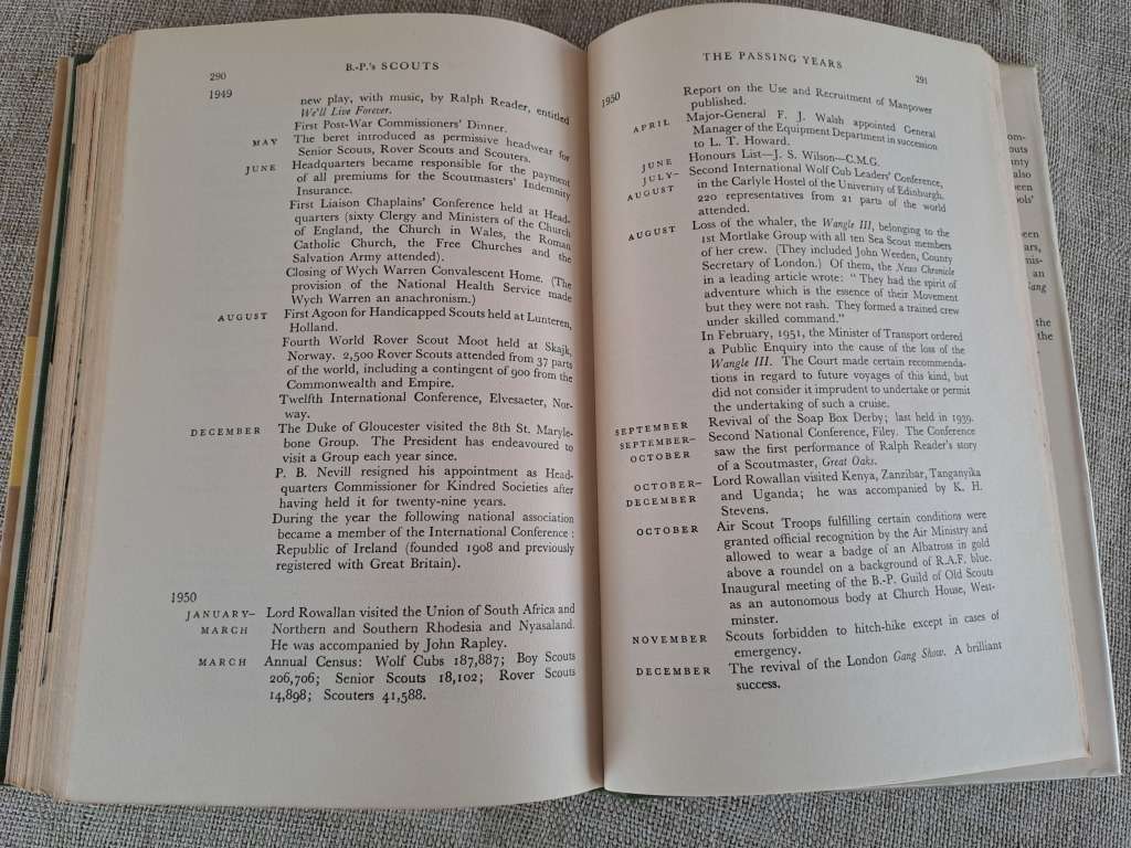 B. -P.`s Scouts - An Official History