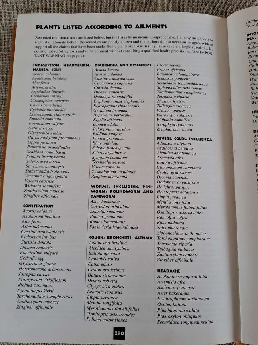 Medicinal Plants of South Africa - Ben-Erik van Wyk, Bosch van Oudtshoorn, Nigel Gericke