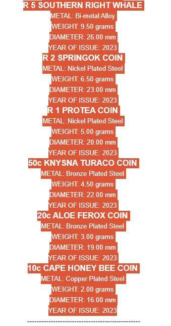 2023 New Coinage - 4th Decimal Series South African Short Proof Coin Set