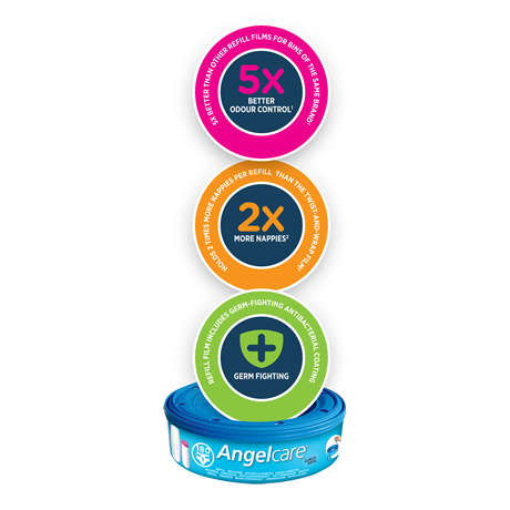 Angelcare Nappy Disposal Bin | Pink - 1 cartridge included in box