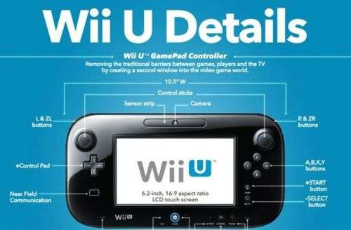 WII U GAMEPAD ONLY, WITH REMOTE,STAND, SMART PEN AND CHARGING CABLE
