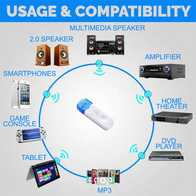 Tech Electronics Bluetooth USB Adapter, 4.0 USB Adapter Wireless Music Audio Bluetooth Receiver Hand