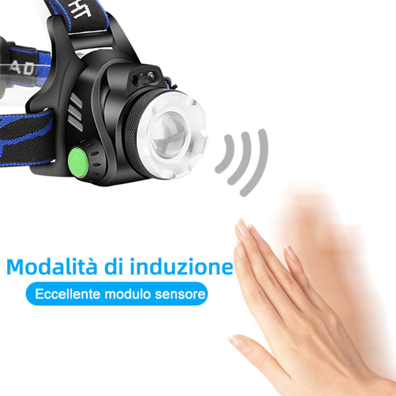 Convenient rechargeable LED headlight CREE XML-T6 Headlight