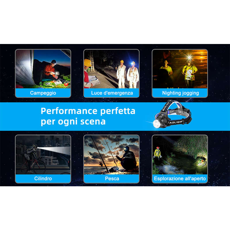 Convenient rechargeable LED headlight CREE XML-T6 Headlight