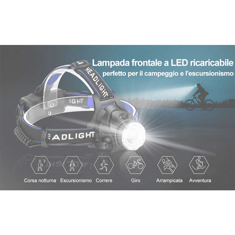 Convenient rechargeable LED headlight CREE XML-T6 Headlight