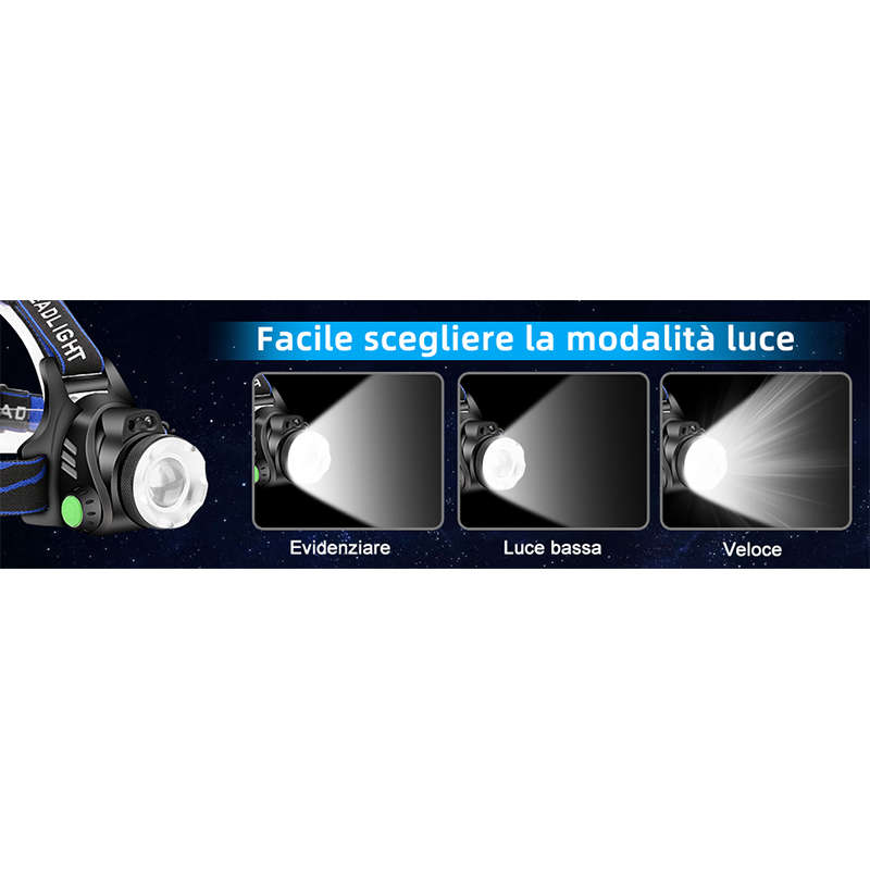 Convenient rechargeable LED headlight CREE XML-T6 Headlight