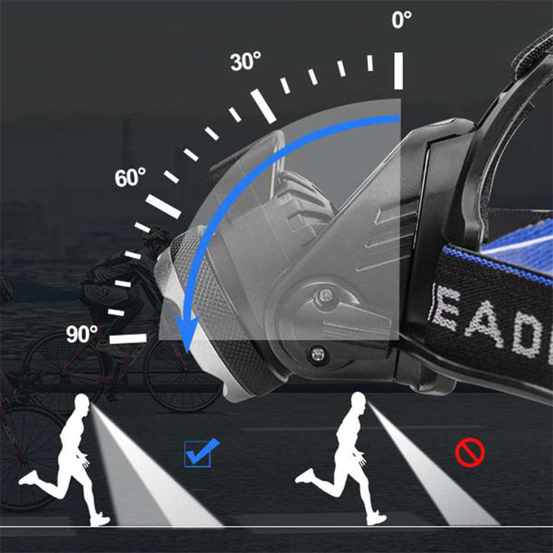 Convenient rechargeable LED headlight CREE XML-T6 Headlight