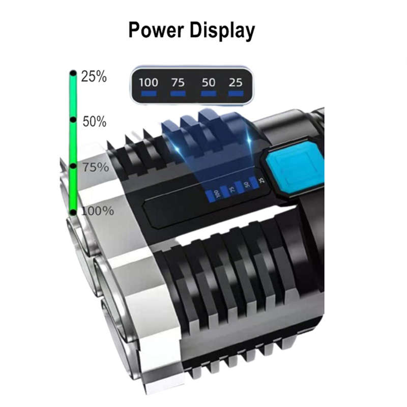 Convenient And Practical Ultra-Bright Led Light Usb Rechargeable Flashlight 4-Core