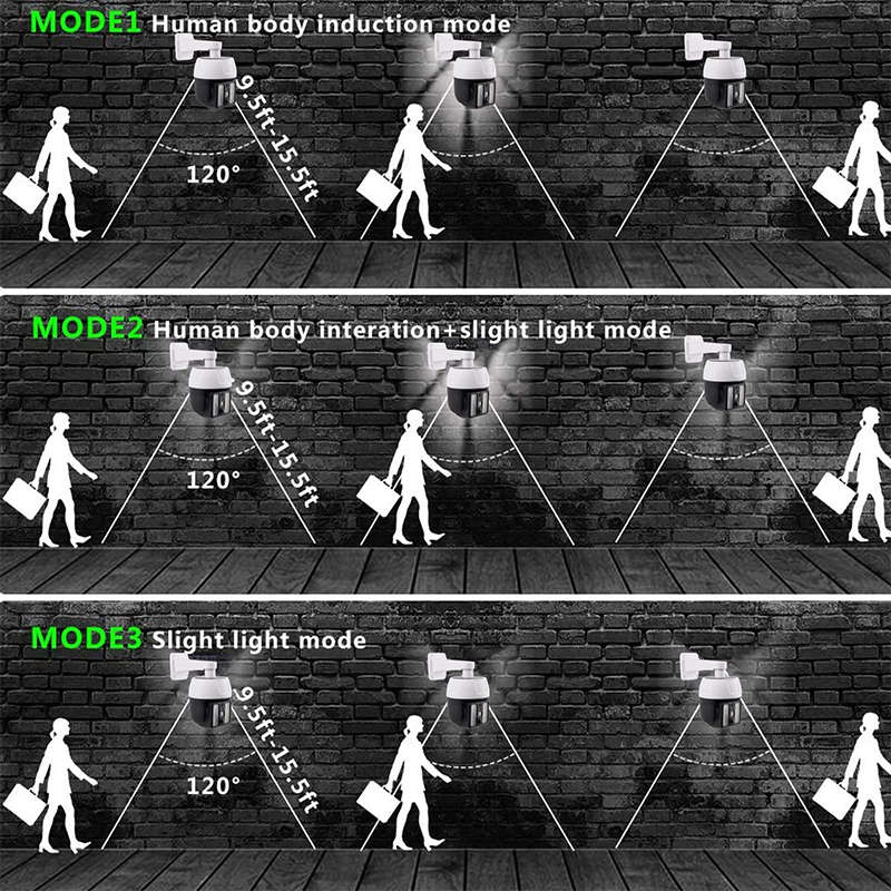 Safe And Convenient Solar Analog Surveillance Fake Security Camera With Motion Sensor