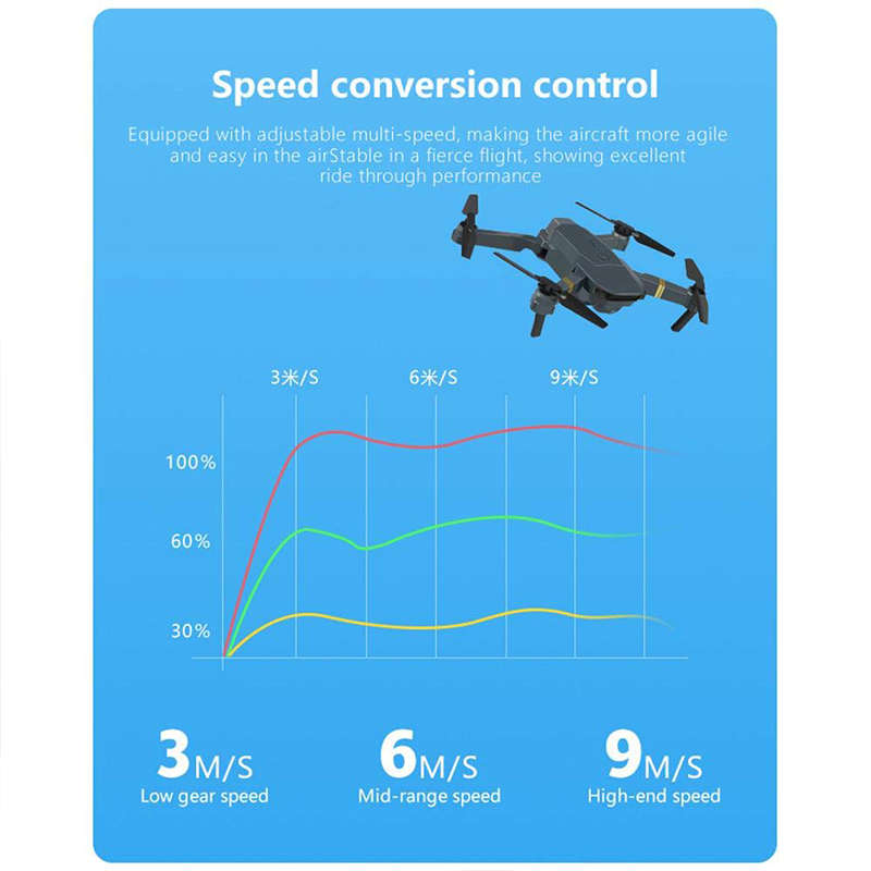 Foldable Mini Drone, Wifi Camera, Live Video Drone With Altitude Hold Function