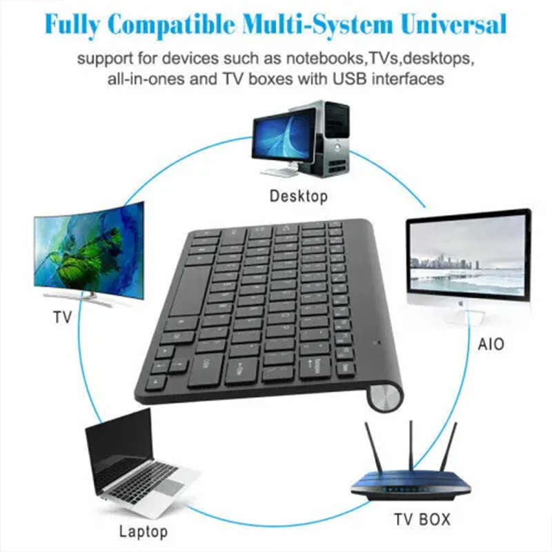 Convenient 2.4G Usb Wireless Mouse Set Smart Tv Style Computer Ultra-Thin Keyboard Mouse Gaming Keyb