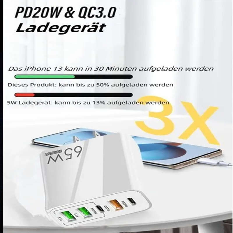 Multifunctional 65W Usb C Charger, 5-Port Mobile Phone Charger, Compatible With Gan Technology Fast
