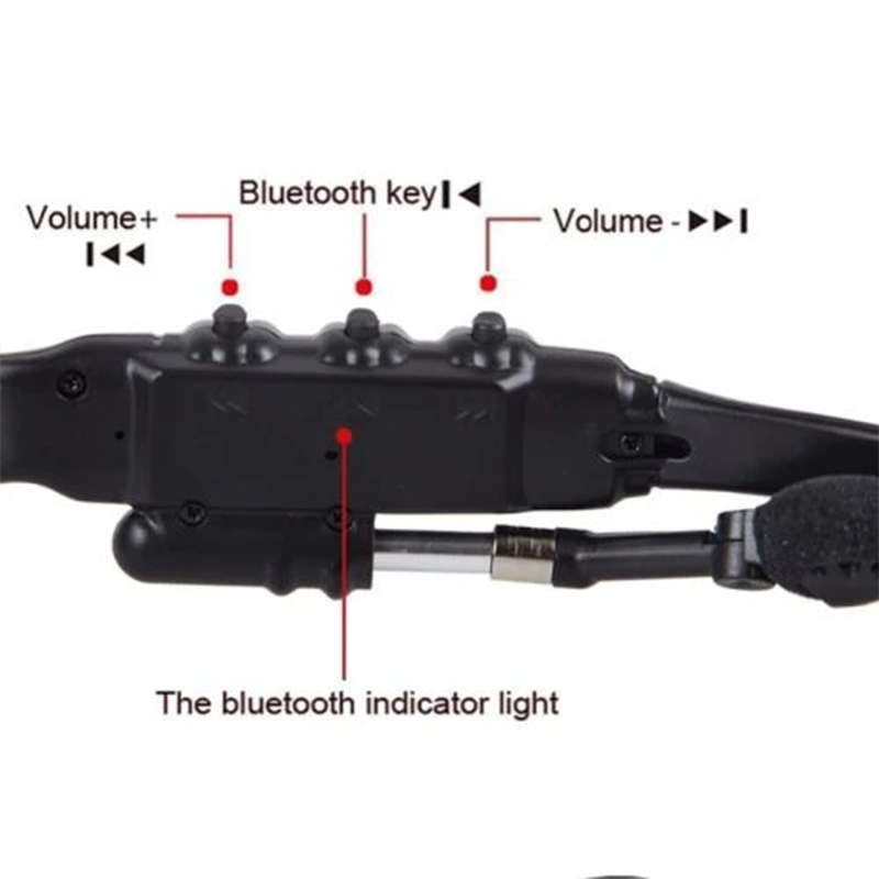 Exquisite Bluetooth Sunglasses Wireless Earphones Headset Hands-Free Cell Phone With Microphone