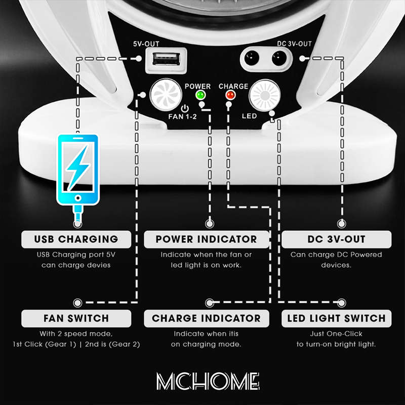Exquisite 6-Inch Charging Box Fan 6V3.8w Solar Panel