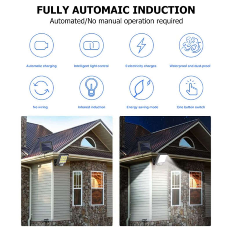 Exquisite Led Split Solar Wall Light Outdoor Waterproof Motion Sensor Outdoor Garden Light