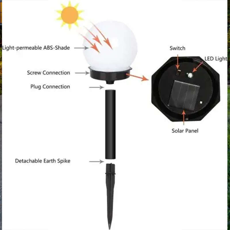 Fabulous Outdoor Patio Lights 4-Pack