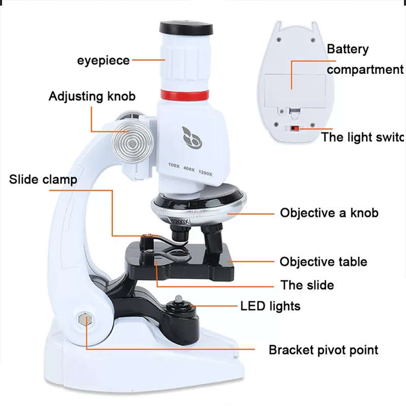 Microscope Kit C2156