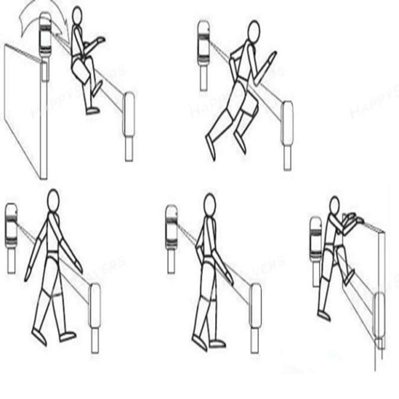 Accurate Infrared Dual Photoelectric Beam Motion Sensor Detector