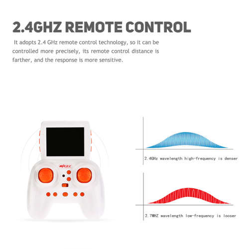 mini 5.8G FPV With HD Camera 3D Flips RC Quadcopter
