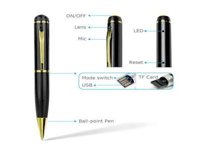 TOPCAM CCTV - Spy Combo get all three items