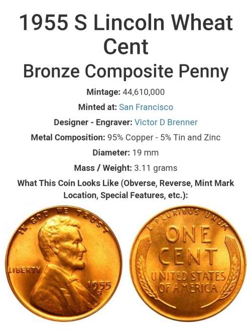 1955-S US Lincoln Head 1c UNC60