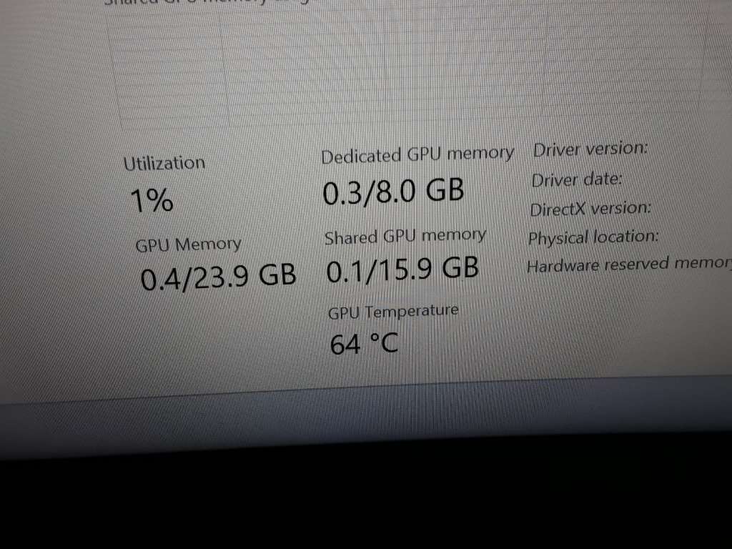 Gigabyte AMD Radeon RX 580