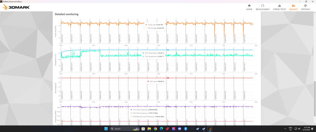 RTX 3070 MSI VENTUS GEFORCE 8GB GDDR6