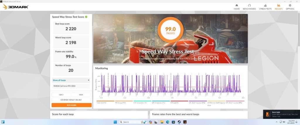 RTX 3060 Gigabyte Vision GeForce  OC Edition 12Gb GDDR6