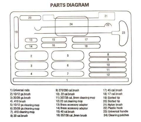 Gun Cleaning Kit 24 Piece