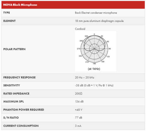 M-AUDIO 192X4SPRO VOCAL STUDIO PRO PACK