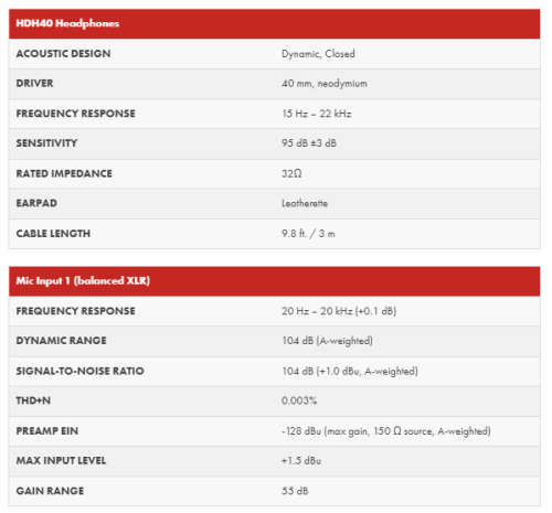 M-AUDIO 192X4SPRO VOCAL STUDIO PRO PACK