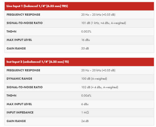 M-AUDIO 192X4SPRO VOCAL STUDIO PRO PACK