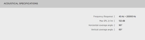 RCF 4PRO5031 POWERED SPEAKER