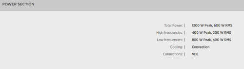 RCF 4PRO5031 POWERED SPEAKER