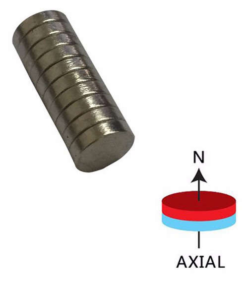 **LOCAL STOCK** Neodymium Rare Earth Disc Magnets 8X2mm