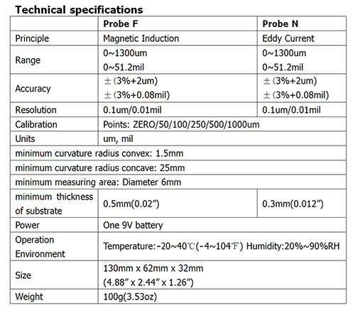 TC100 Coating Thickness Gauge Ultra-precise 0.1micron / 0-1300 with calibration plates