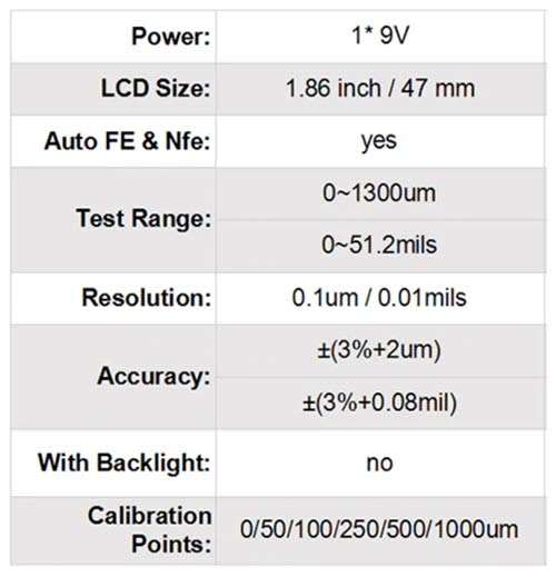 TC100 Coating Thickness Gauge Ultra-precise 0.1micron / 0-1300 with calibration plates